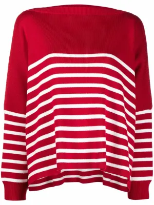 Valentino Horizontal-Stripe Jumper